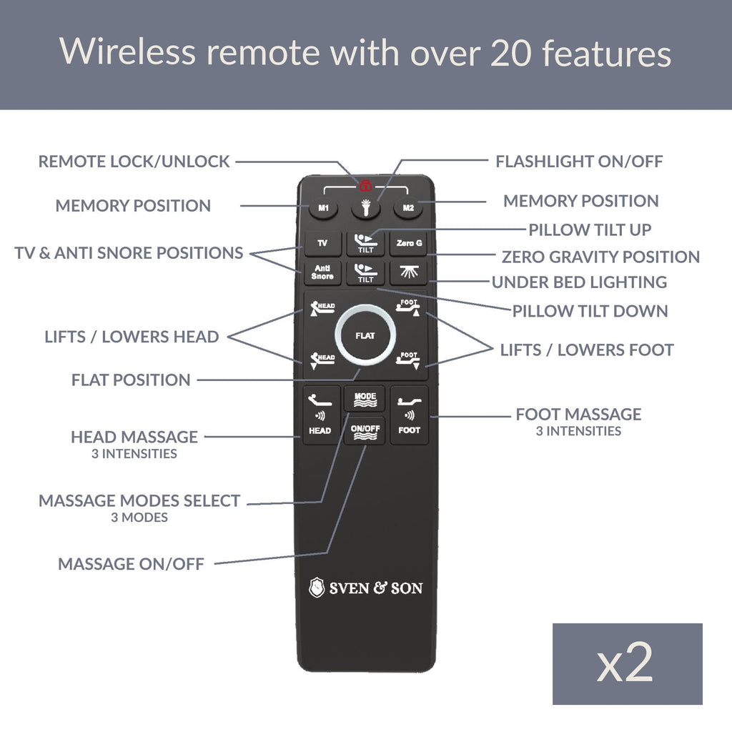 Harmony Series Adjustable Bed Frame + Choice of Mattress Bundle