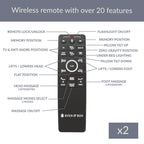 Harmony Series Adjustable Bed Frame + Choice of Mattress Bundle