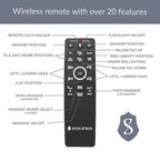 Harmony Series Adjustable Bed Frame + Choice of Mattress Bundle