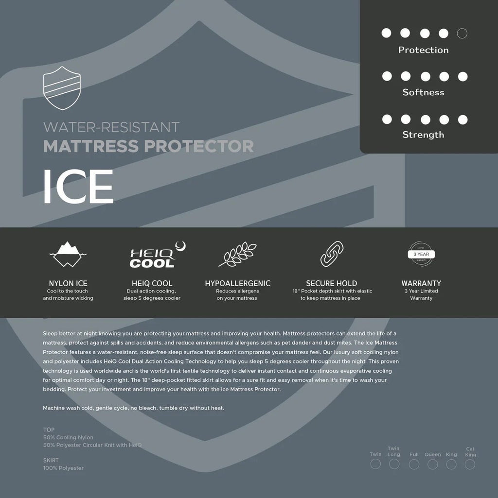 5-Sided Mattress Protector