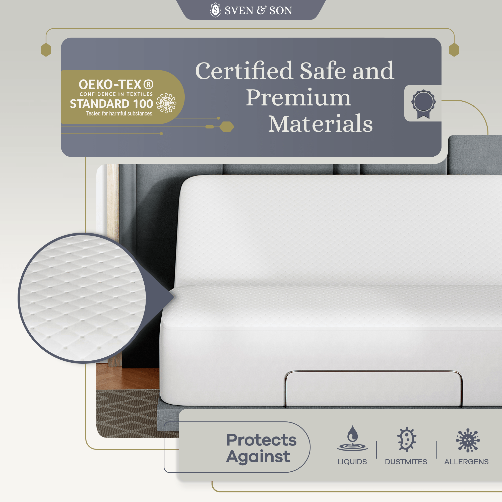 Premium Mattress Protector