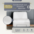 Premium Mattress Protector