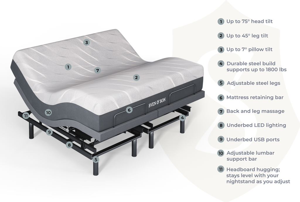 Platinum Series Adjustable Bed Frame + Choice of Mattress Bundle