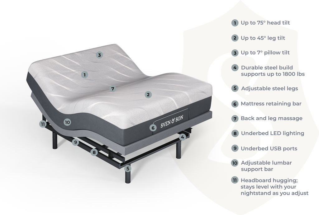 Platinum Series Adjustable Bed Frame + Choice of Mattress Bundle
