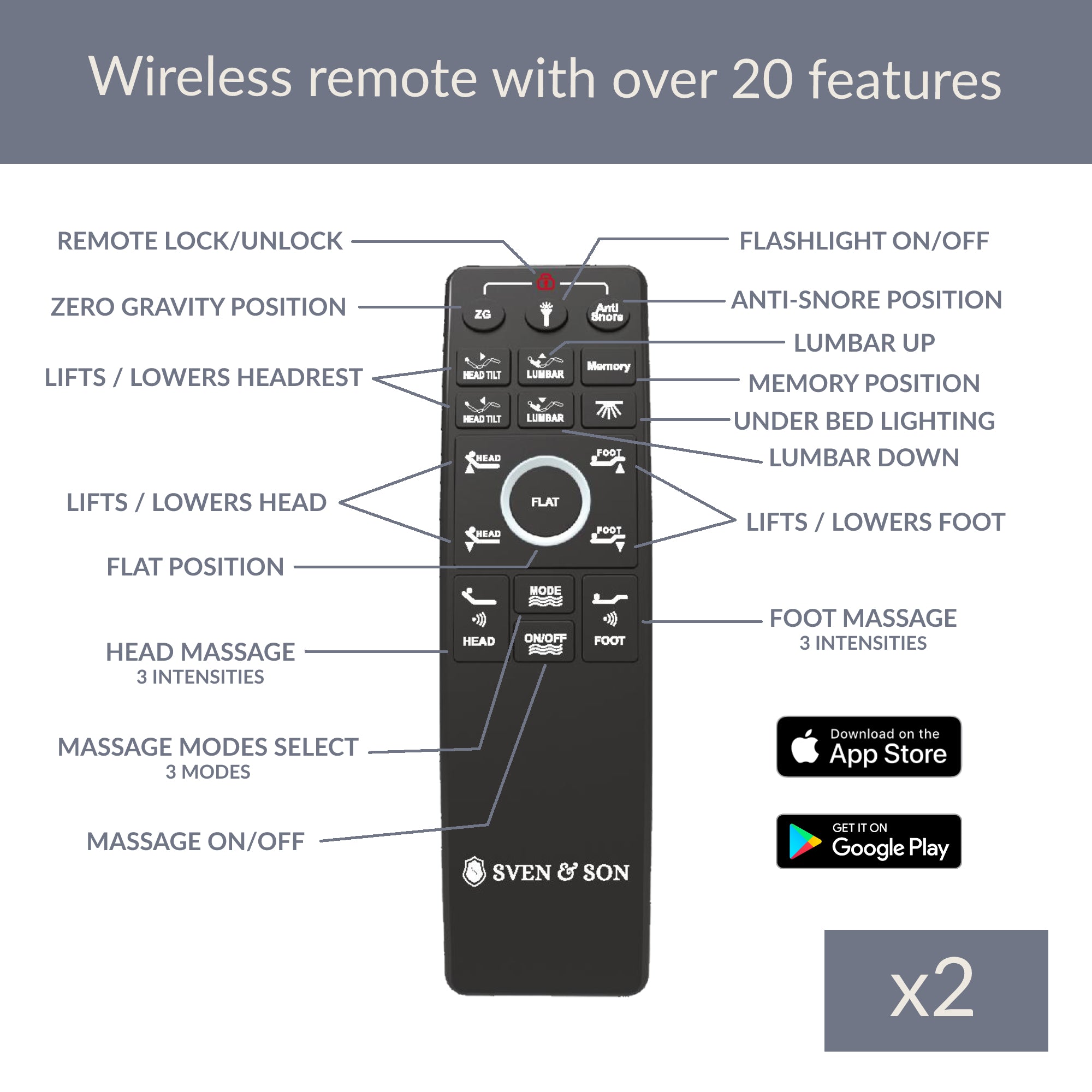 Platinum Series Adjustable Bed Frame + Choice of Mattress Bundle