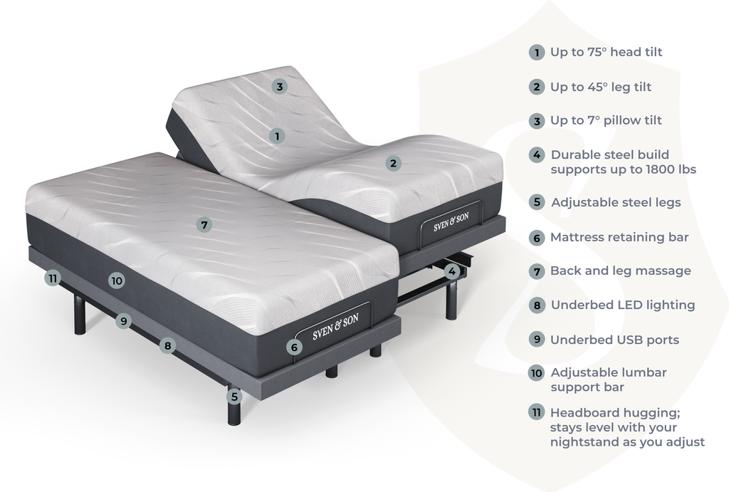 Platinum Series Adjustable Bed Frame + Choice of Mattress Bundle