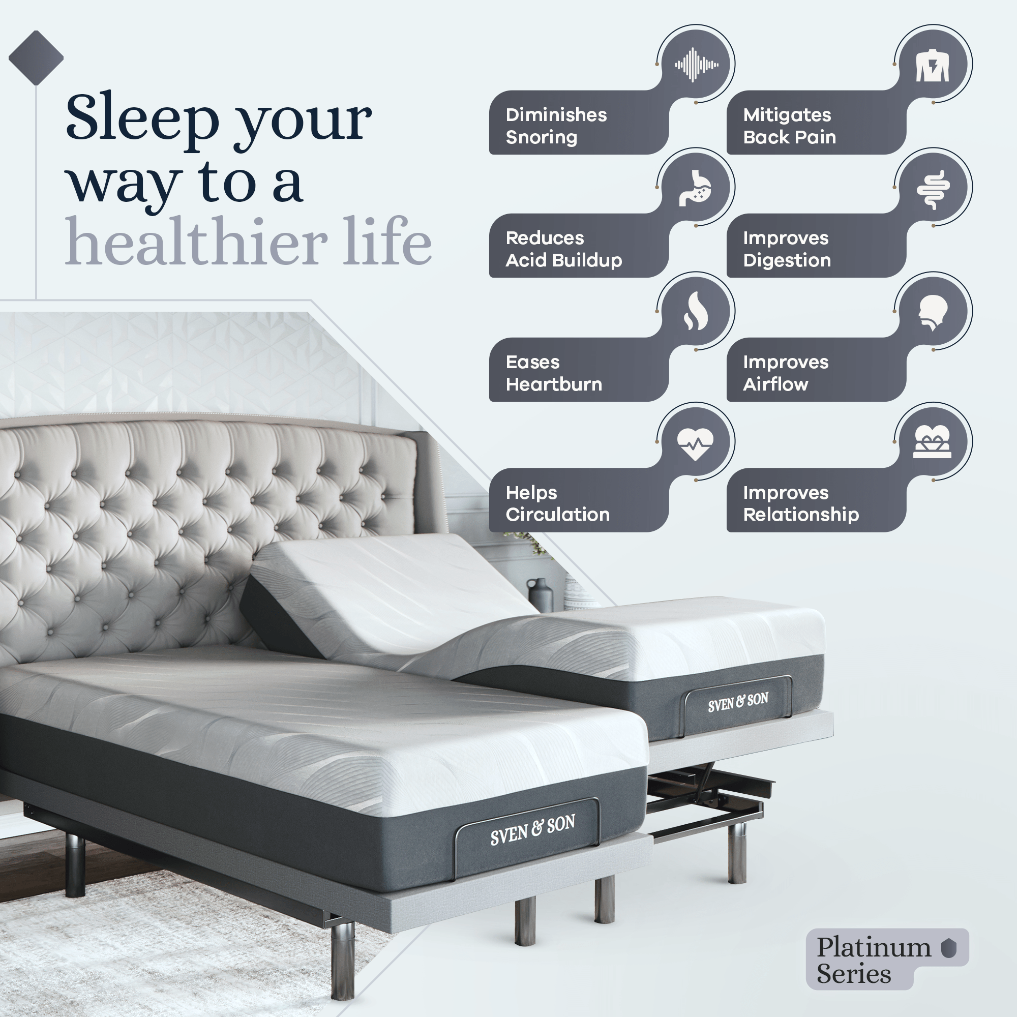 Platinum Series Adjustable Bed Frame + Choice of Mattress Bundle