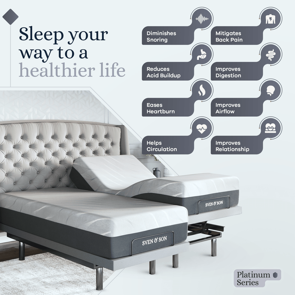Platinum Series Adjustable Bed Frame + Choice of Mattress Bundle