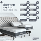Platinum Series Adjustable Bed Frame + Choice of Mattress Bundle