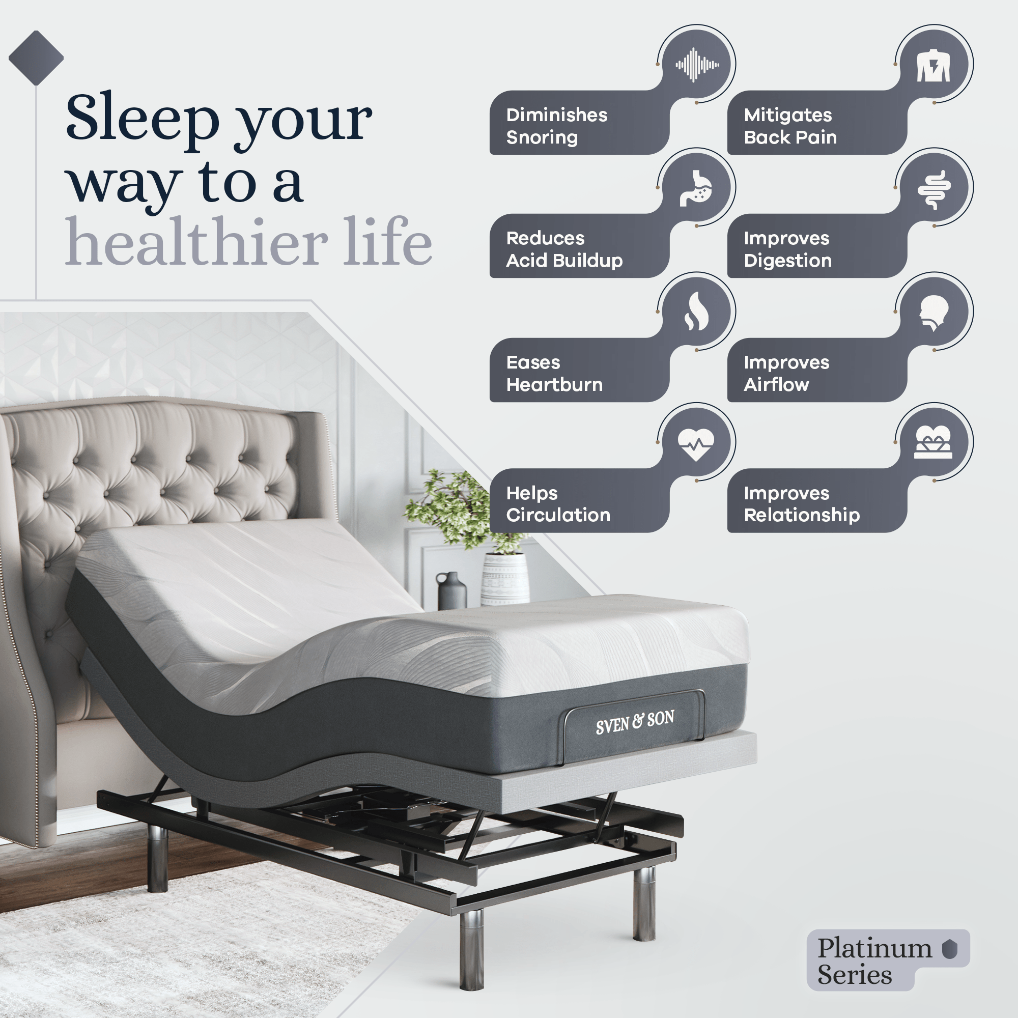 Platinum Series Adjustable Bed Frame + Choice of Mattress Bundle