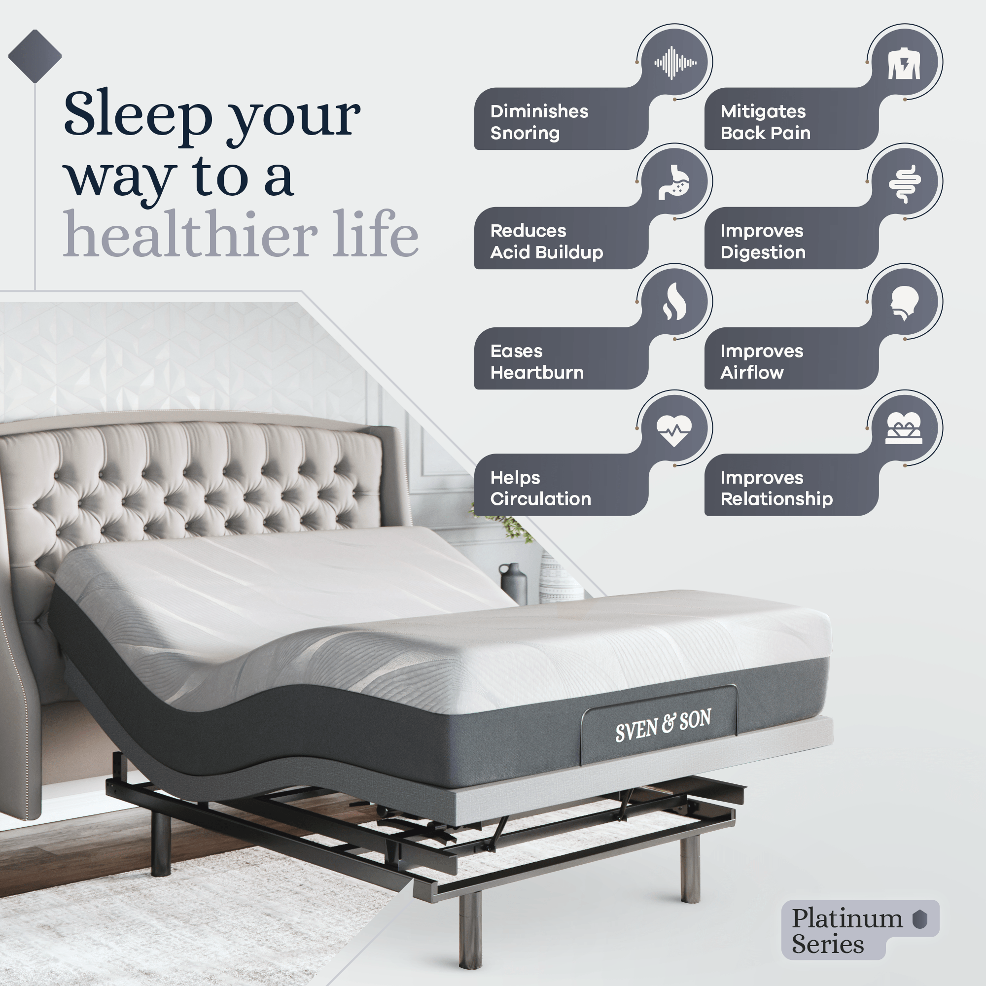 Platinum Series Adjustable Bed Frame + Choice of Mattress Bundle