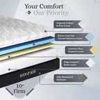 Platinum Series Adjustable Bed Frame + Choice of Mattress Bundle