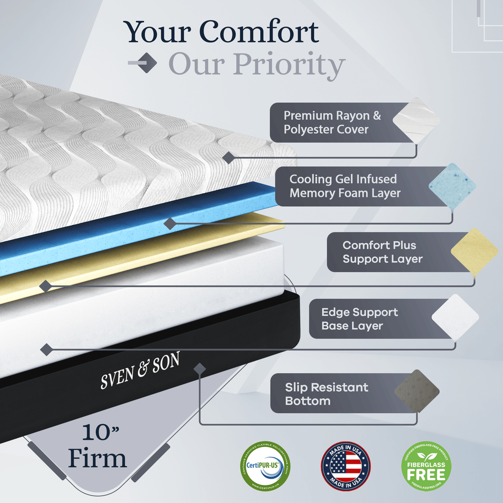 Platinum Series Adjustable Bed Frame + Choice of Mattress Bundle