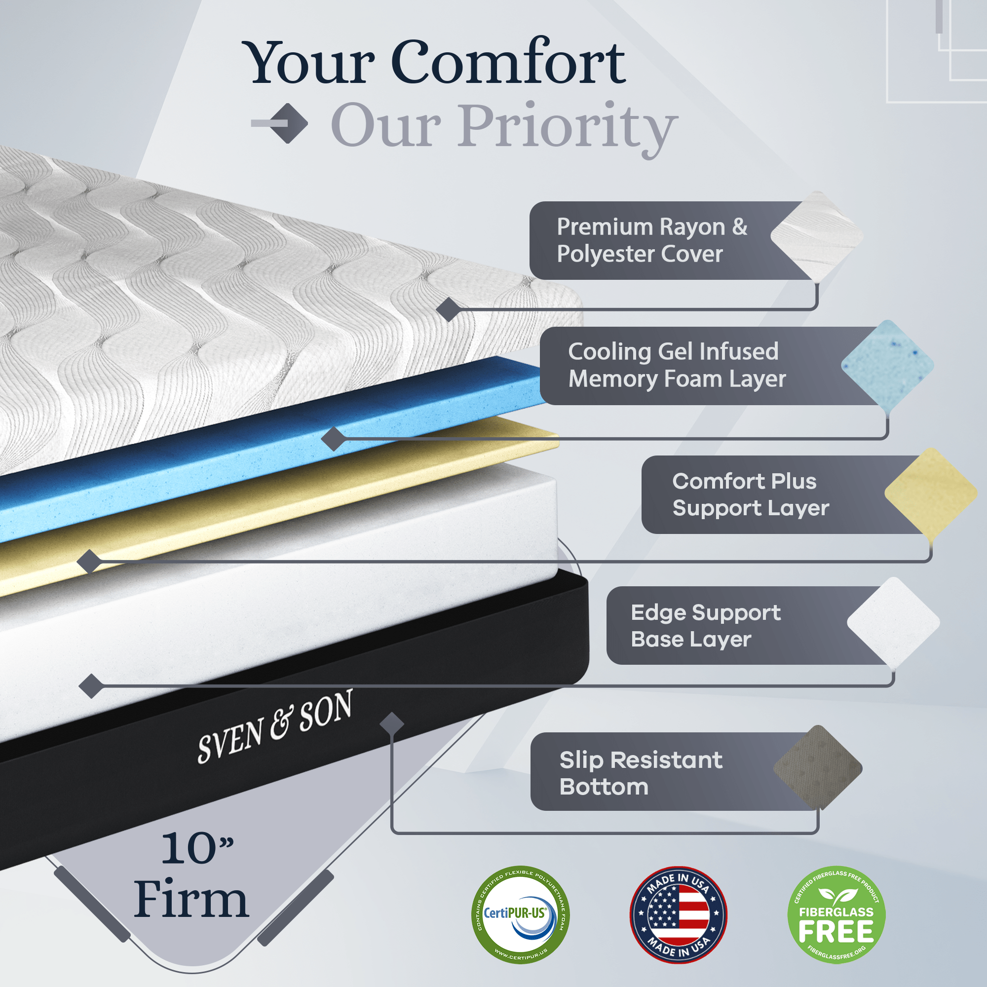 Platinum Series Adjustable Bed Frame + Choice of Mattress Bundle