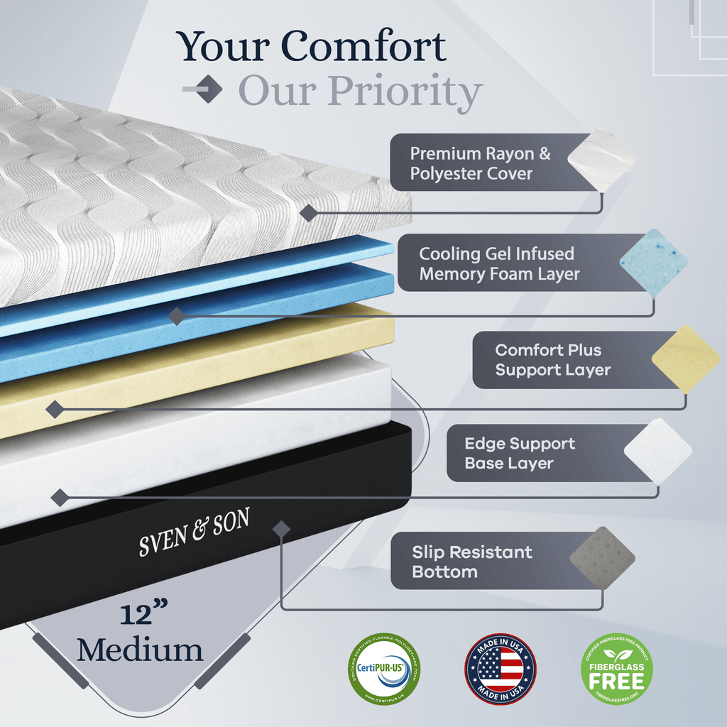 Platinum Series Adjustable Bed Frame + Choice of Mattress Bundle