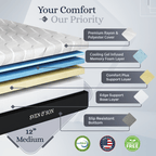 Platinum Series Adjustable Bed Frame + Choice of Mattress Bundle