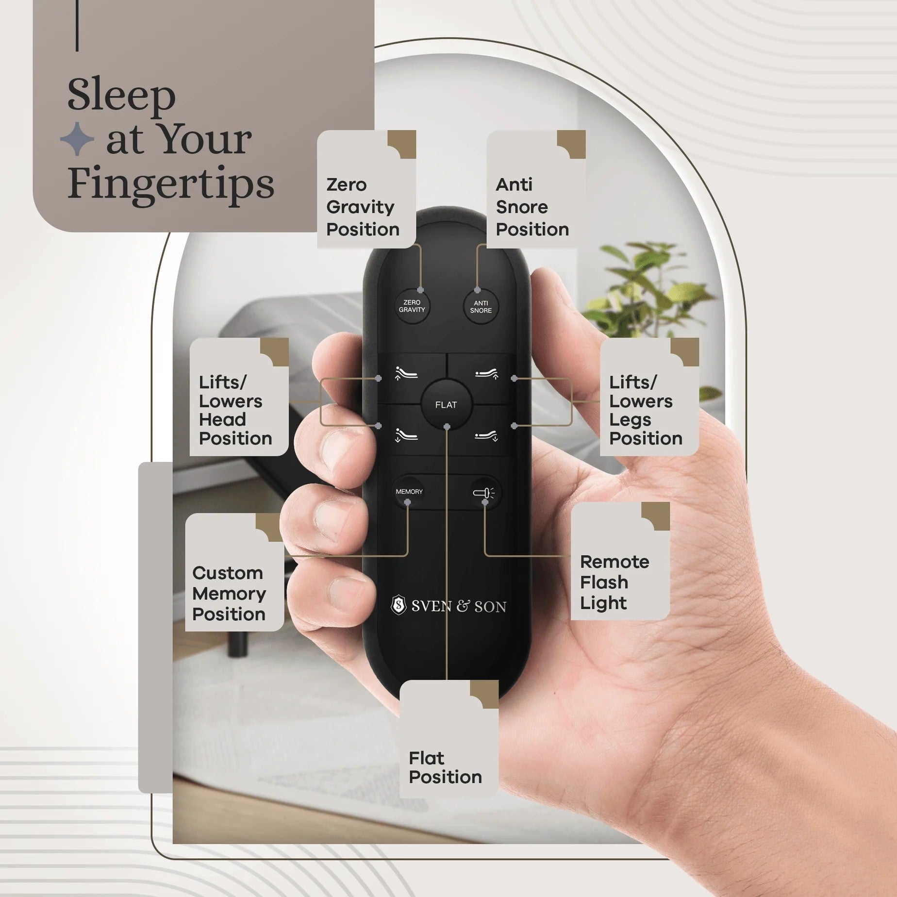 Essential Series Adjustable Bed Frame + Choice of Mattress Bundle