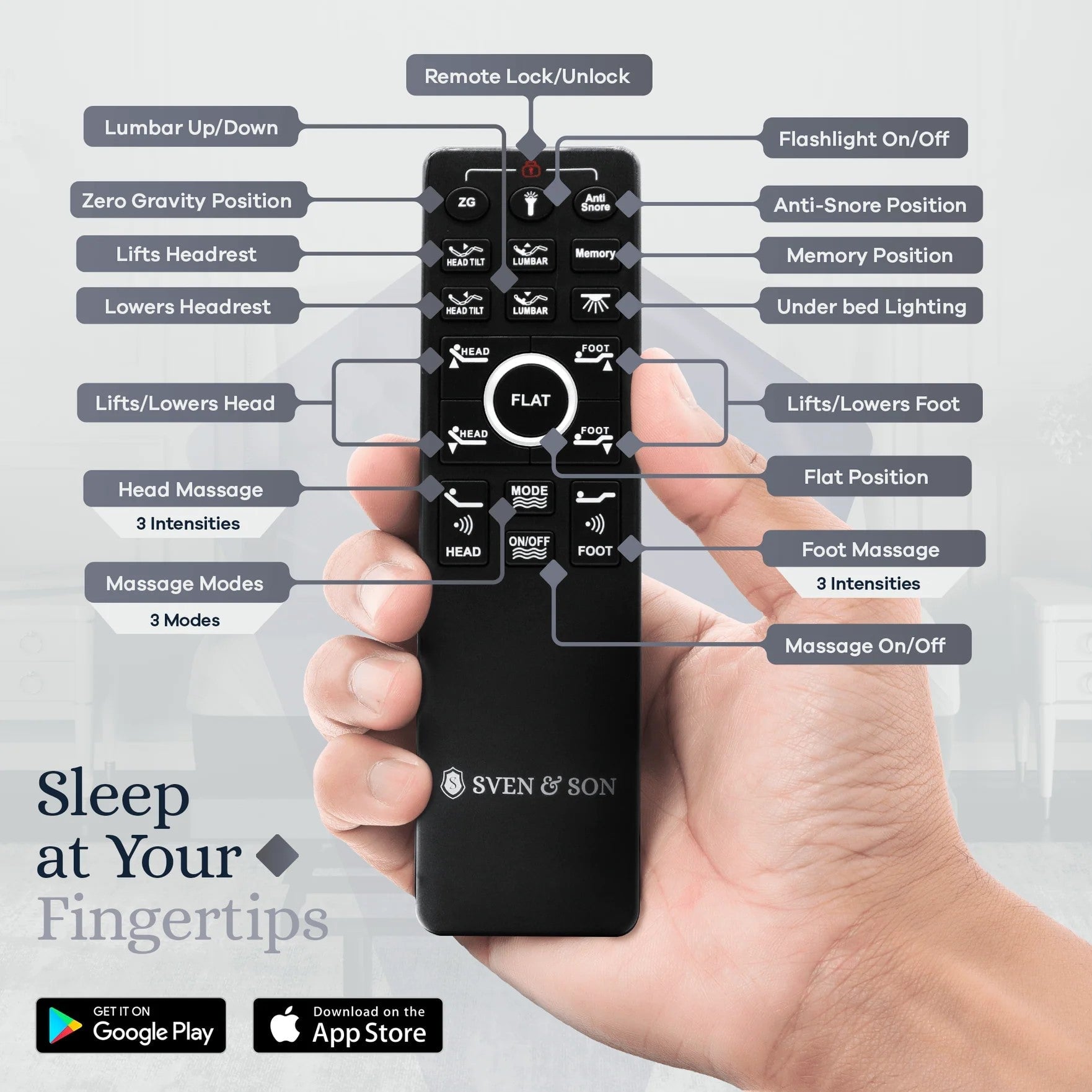 Platinum Series Adjustable Bed Frame + Choice of Mattress Bundle