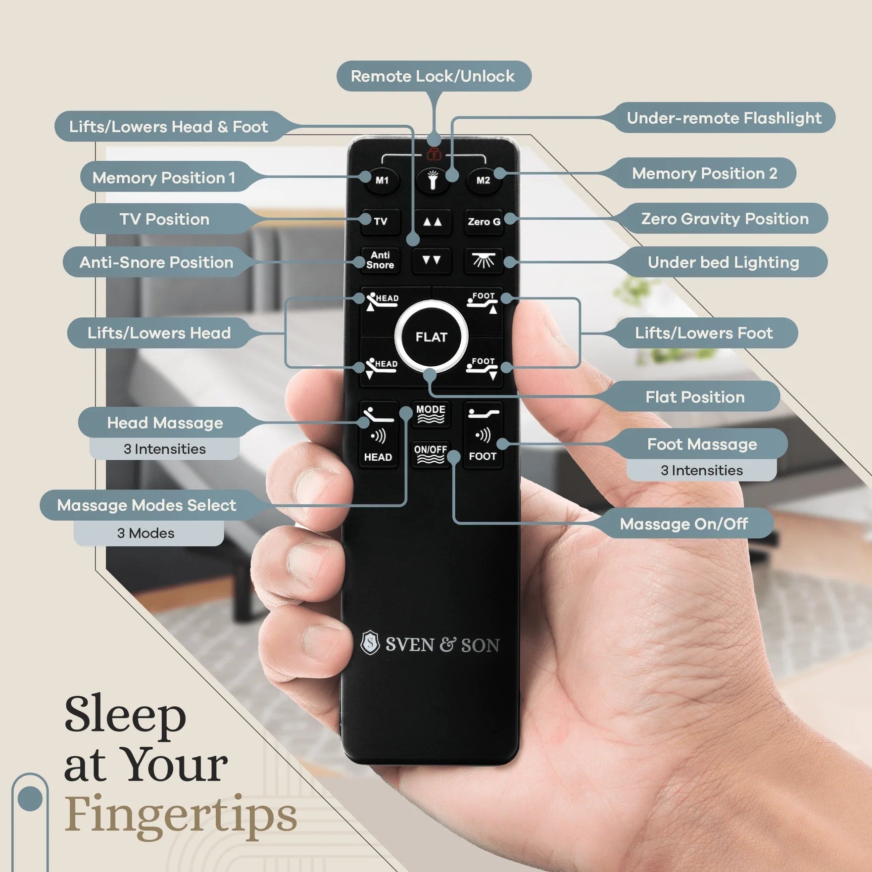 Classic Series Adjustable Bed Frame + Choice of Mattress Bundle