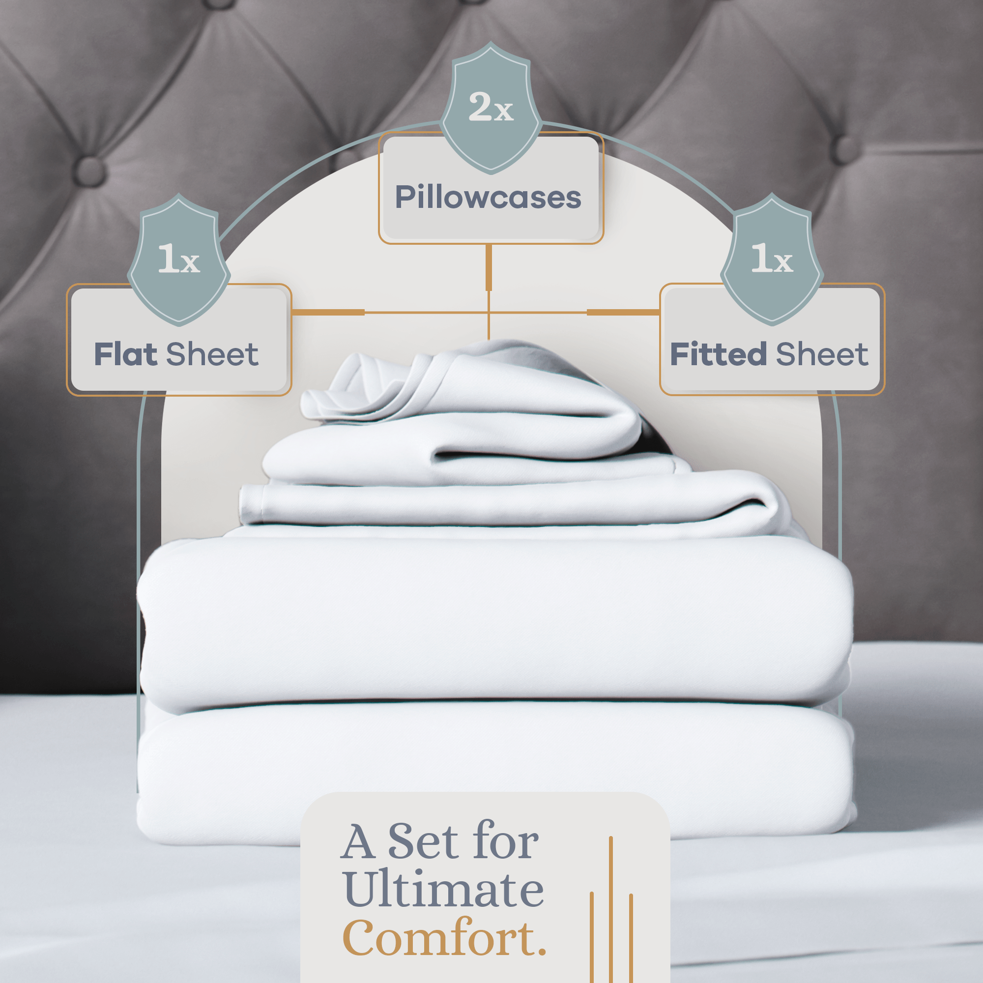 Premium Italian Crafted Percale Sheet Set, 500 Thread Count