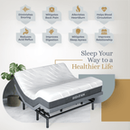Bliss Series Adjustable Bed Frame + Choice of Mattress Bundle