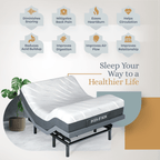 Bliss Series Adjustable Bed Frame + Choice of Mattress Bundle
