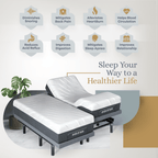 Bliss Series Adjustable Bed Frame + Choice of Mattress Bundle