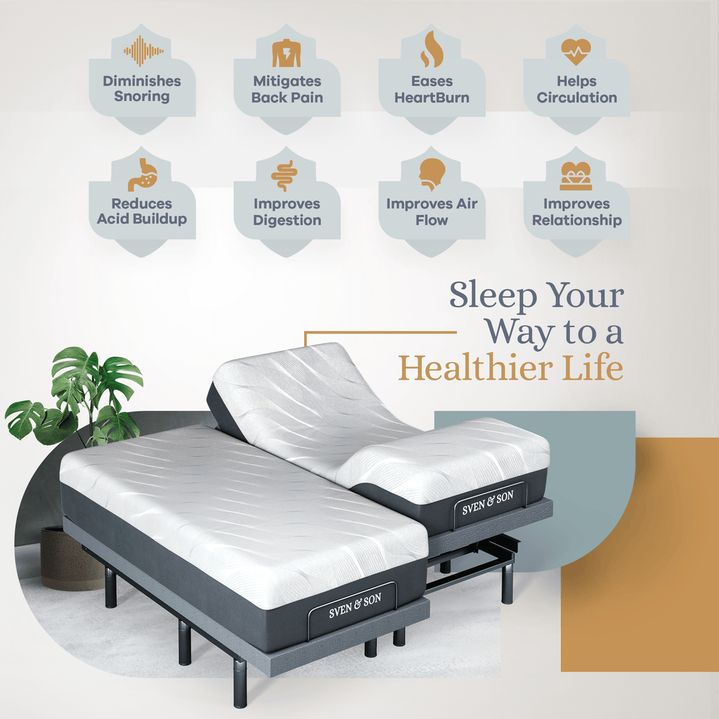 Bliss Series Adjustable Bed Frame + Choice of Mattress Bundle
