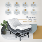 Bliss Series Adjustable Bed Frame + Choice of Mattress Bundle