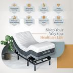 Bliss Series Adjustable Bed Frame + Choice of Mattress Bundle