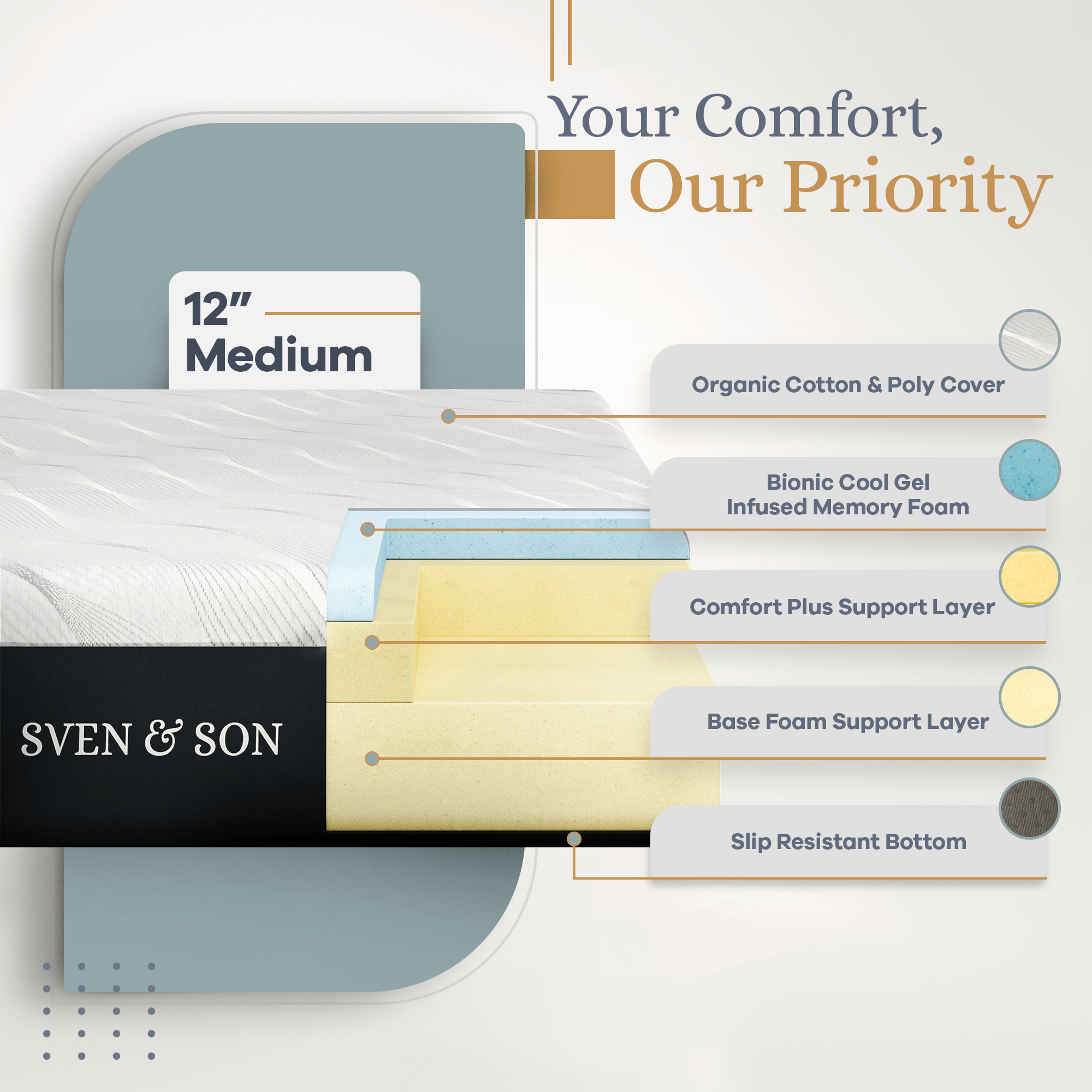 Bliss Series Adjustable Bed Frame + Choice of Mattress Bundle