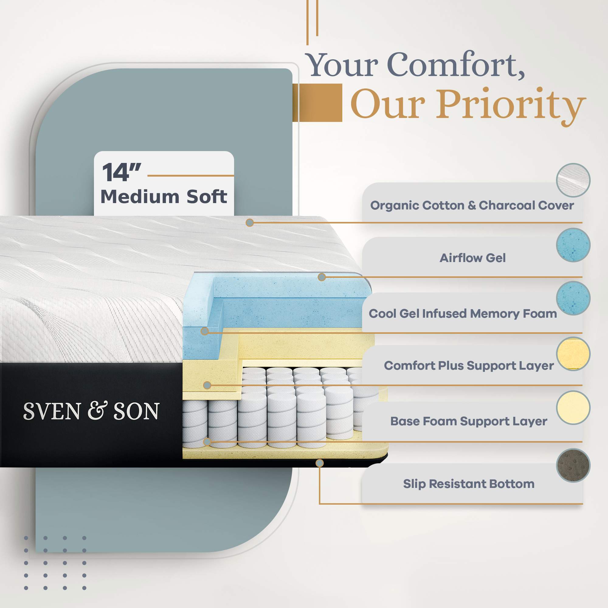 Bliss Series Adjustable Bed Frame + Choice of Mattress Bundle