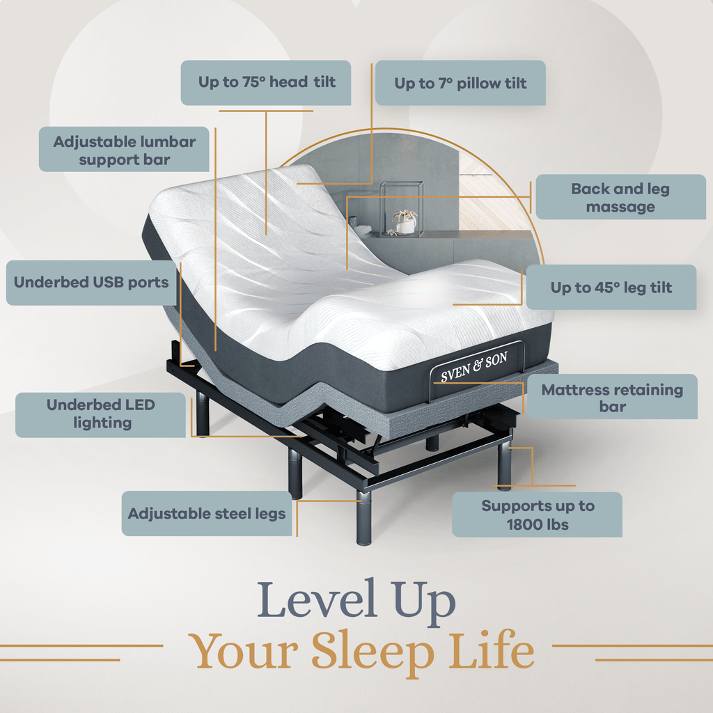 Bliss Series Adjustable Bed Frame + Choice of Mattress Bundle
