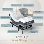 Bliss Series Adjustable Bed Frame + Choice of Mattress Bundle