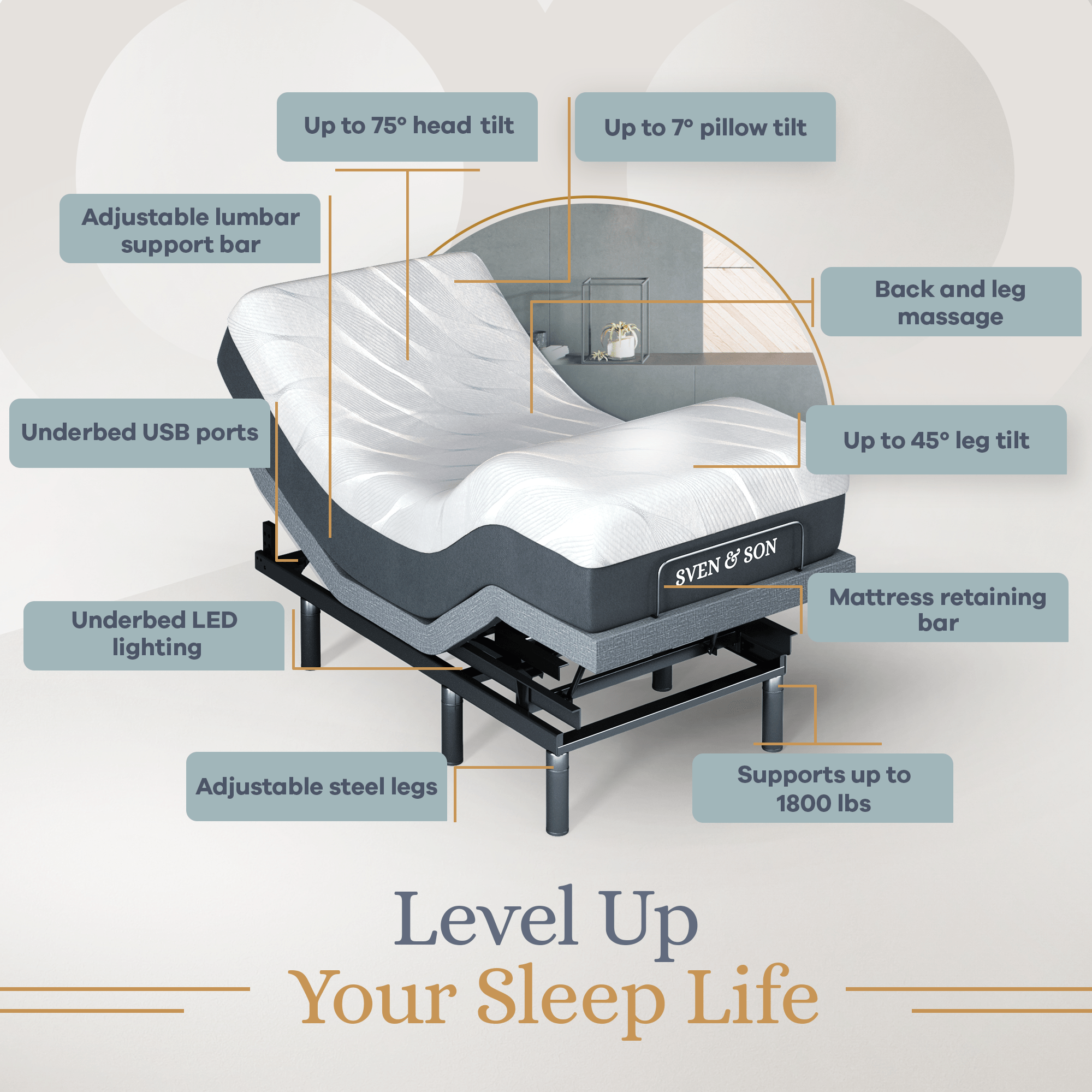 Bliss Series Adjustable Bed Frame + Choice of Mattress Bundle