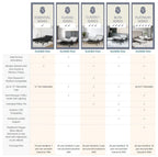 Bliss Series Adjustable Bed Frame + Choice of Mattress Bundle