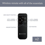 Essential Series Adjustable Bed Frame + Choice of Mattress Bundle